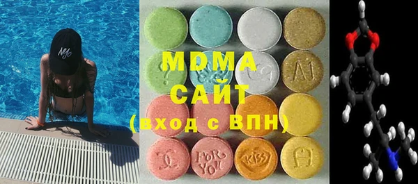 тгк Ступино